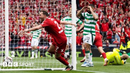 Could Aberdeen success mark mentality shift in Scottish football?