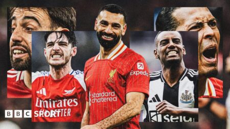 Salah wins, but who's next in line? BBC Sport's players of the year