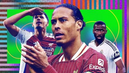 Central defenders: Van Dijk, Rudiger, more