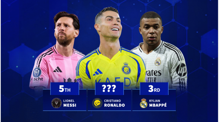 Cristiano Ronaldo, Lionel Messi & Co - The most viewed players profiles in May