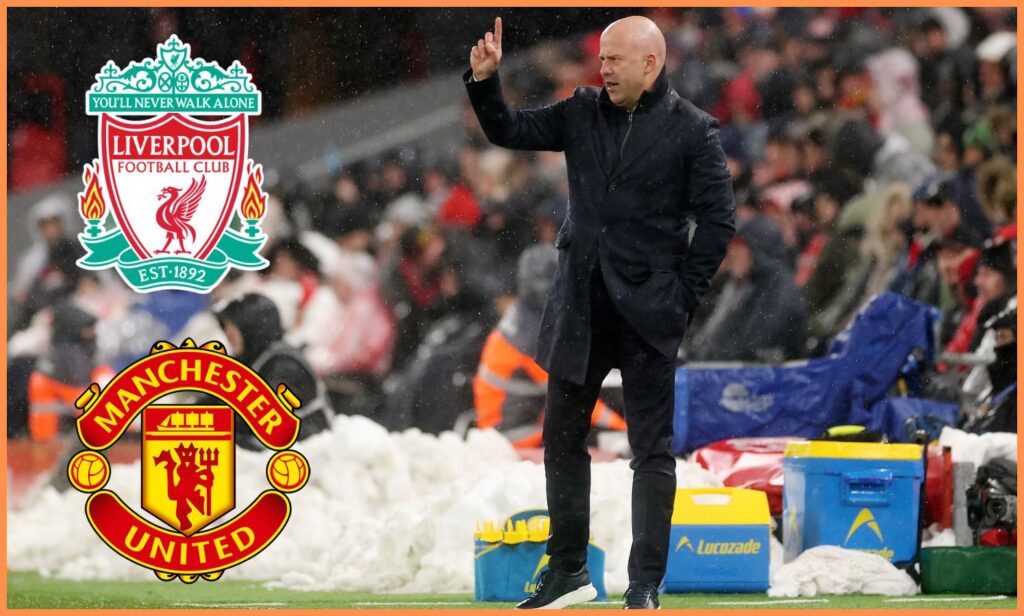 Man United and Liverpool monitoring “special” English talent ahead of potential move