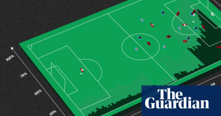 The Belgian lab shaping modern soccer’s data revolution