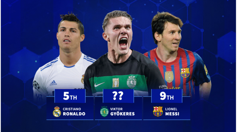 Viktor Gyokeres' incredible penalty record eclipses Ronaldo and Messi