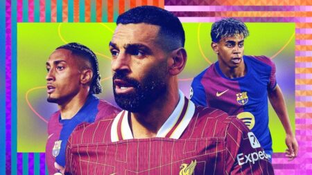 Wingers: Yamal, Salah, Pulisic, more